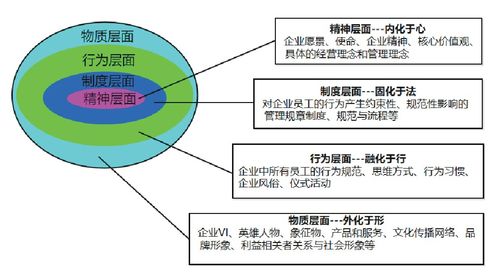 亚娱体育:天然气气表现实报警12代码(天然气表代码)